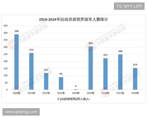 全球体育赛事动态深度解析 最新赛况与未来预测一网打尽 - 副本 (3) 全球体育赛事动态深度解析 最新赛况与未来预测一网打尽 - 副本 (3)
